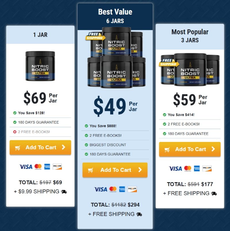 Nitric Boost Ultra Price